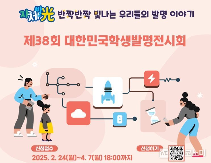 2025년 청소년 발명·창의력 대회 포스터